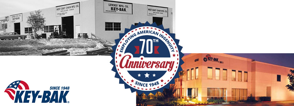 Key-Bak jojokeloja on valmistettu jo yli 70-vuotta